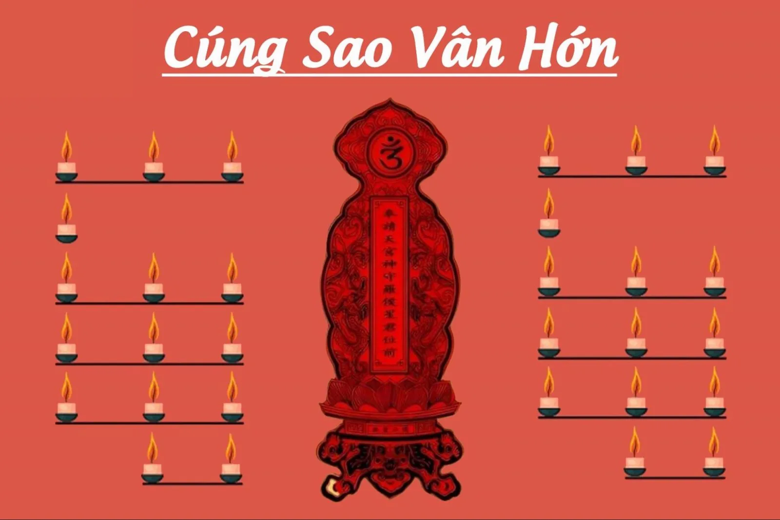 Bài vị cúng Sao Vân Hán