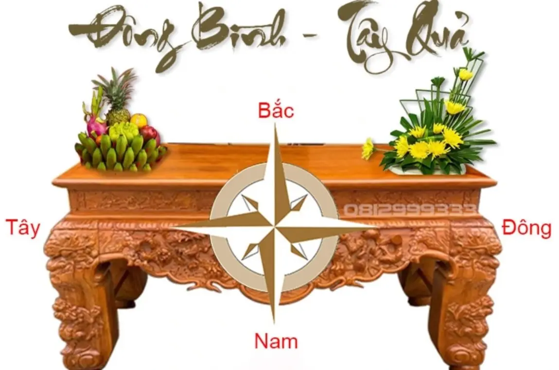 Nguyên tắc Đông Bình Tây Quả dựa trên hướng nam là chính