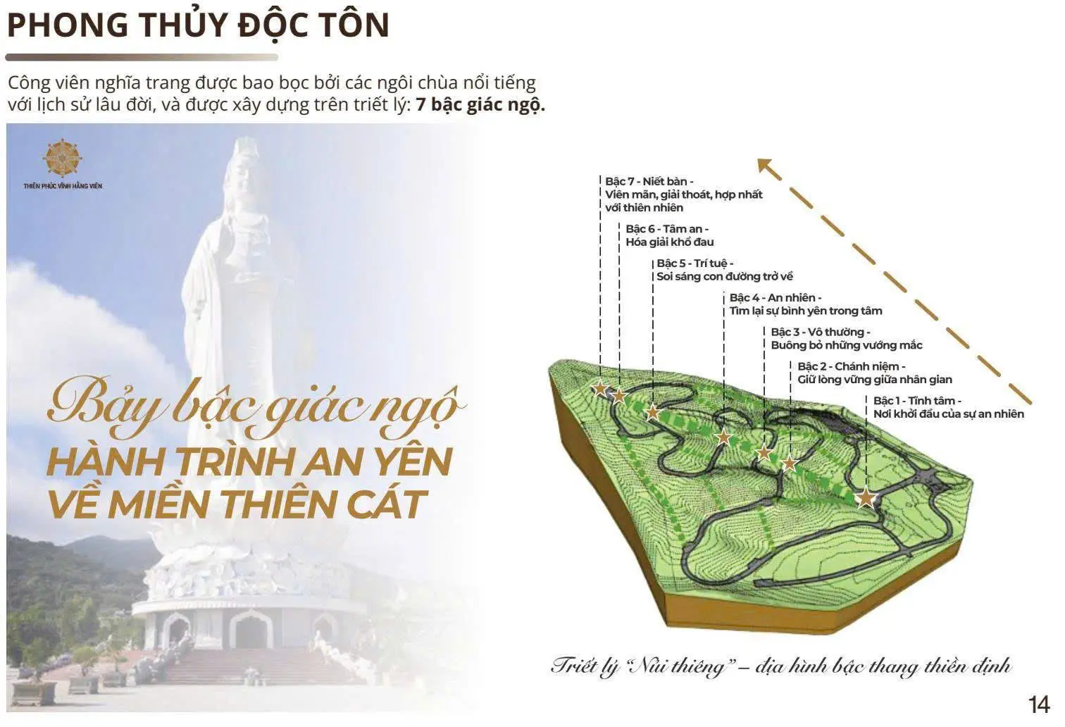 Ý tưởng “Bảy bậc giác ngộ – hành trình an yên về miền thiên cát” gắn với địa hình dự án