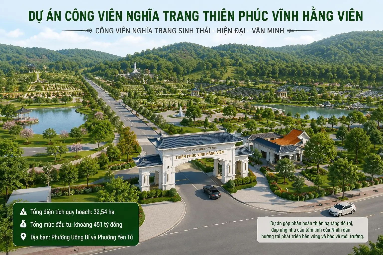 Phối cảnh cổng chính và toàn cảnh Công viên nghĩa trang sinh thái Thiên Phúc Vĩnh Hằng Viên