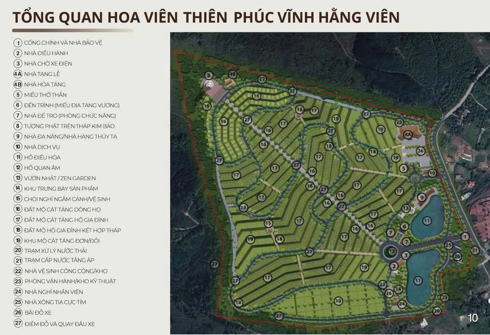 Tổng quan mặt bằng hoa viên Thiên Phúc Vĩnh Hằng Viên với 27 hạng mục